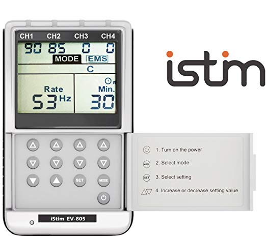 Best EMS and TENS Units